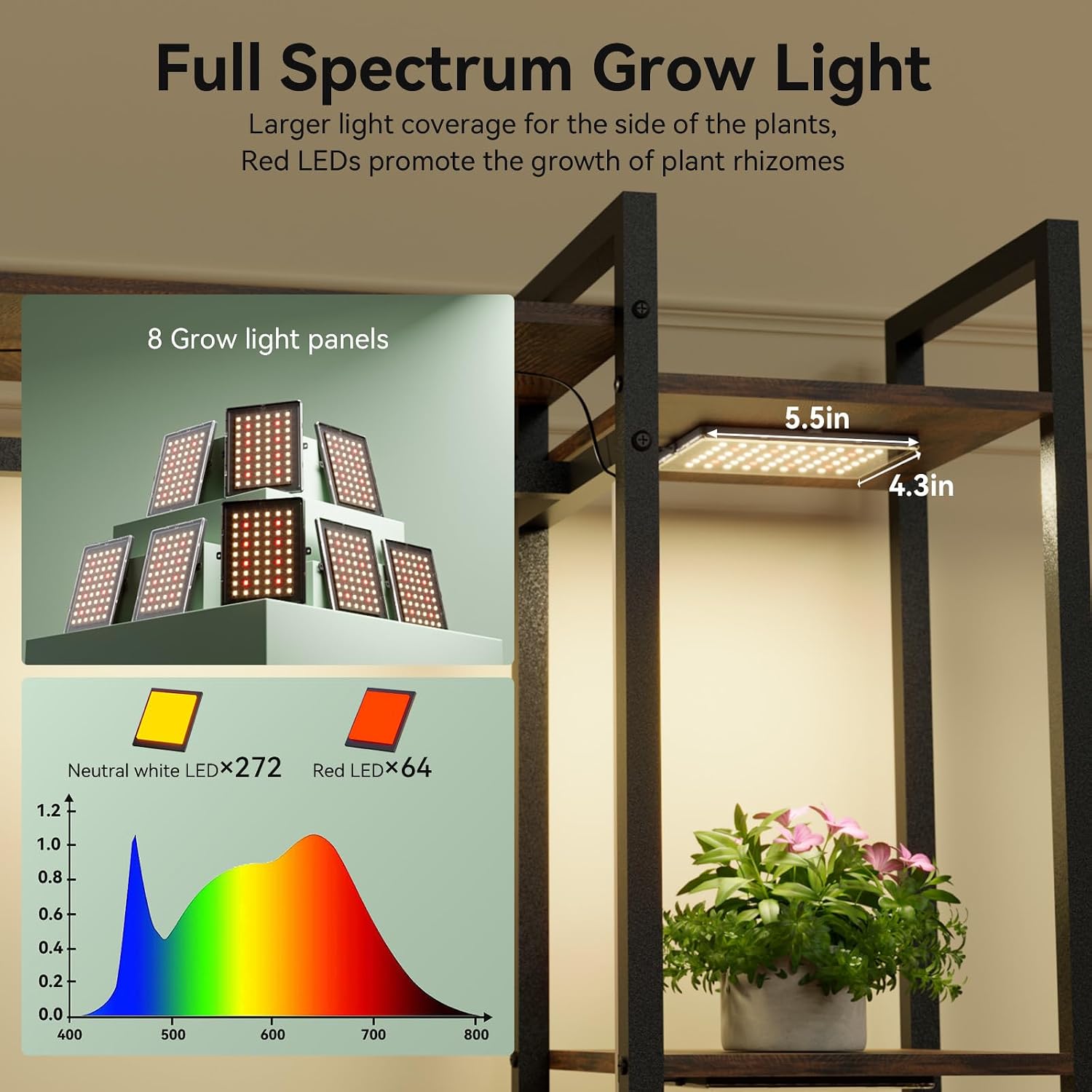 62" 11 Tier Plant Stand with Grow Lights