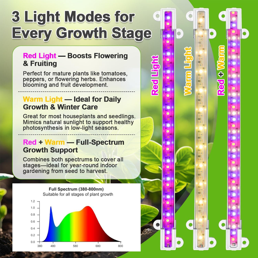 Metal Plant Stand with Grow Lights Black